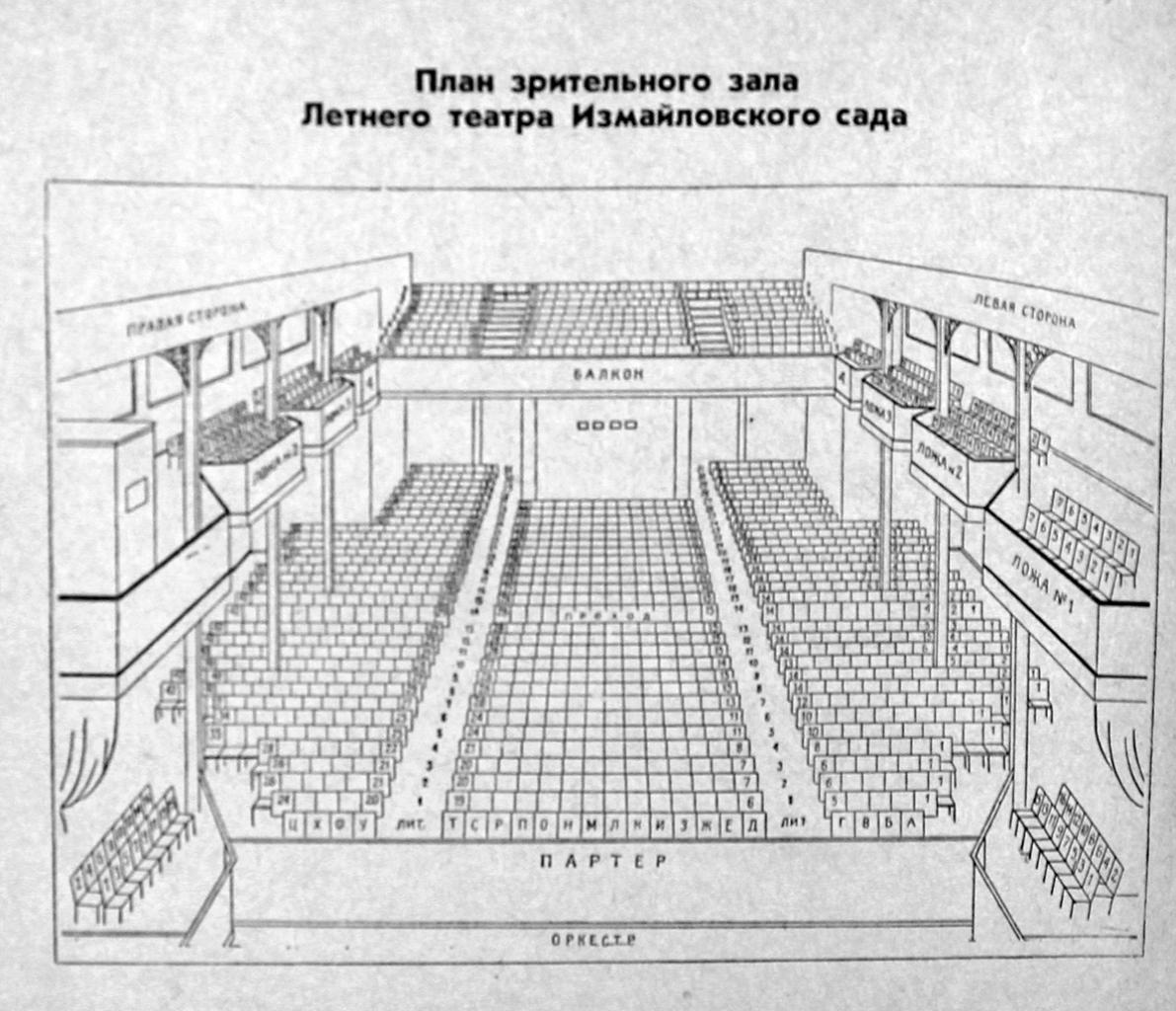 театр пушкина схема зала с местами