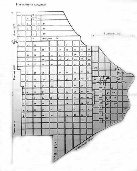 Новодевичье кладбище санкт петербург карта