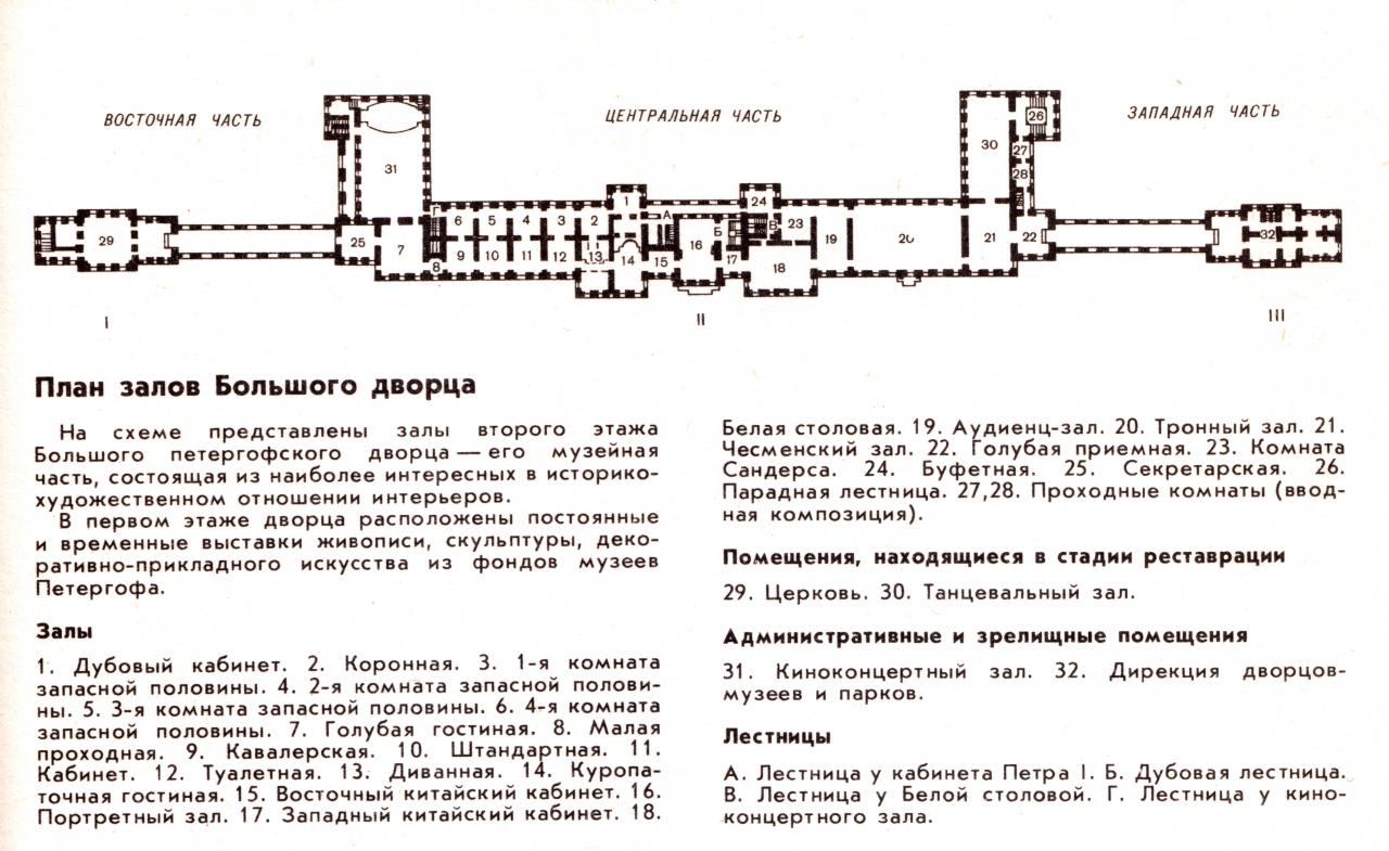 Петергоф план дворца