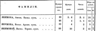 старопетергофский проспект 37 история дома. Смотреть фото старопетергофский проспект 37 история дома. Смотреть картинку старопетергофский проспект 37 история дома. Картинка про старопетергофский проспект 37 история дома. Фото старопетергофский проспект 37 история дома